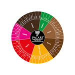 UK Online Tasting Experience